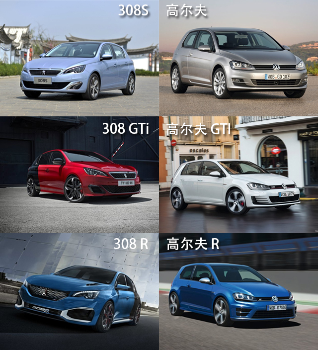 高尔夫gti的强劲对手 图解标致308 gti