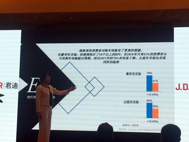 收入证明_汽车销售人员收入(3)